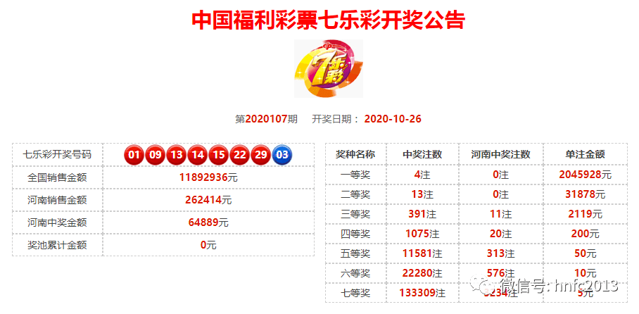 新奧天天開獎(jiǎng)資料大全600tkm067期 22-23-27-36-43-46D：21,新奧天天開獎(jiǎng)資料解析與探索，第600期TKM067版展望