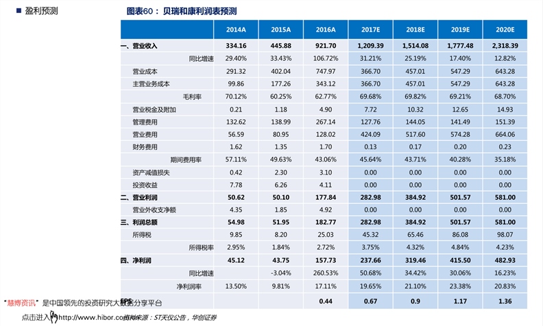 新:奧天天開獎資料大全131期 03-24-26-29-34-42E：48,新奧天天開獎資料大全第131期，探索數(shù)字背后的秘密與期待