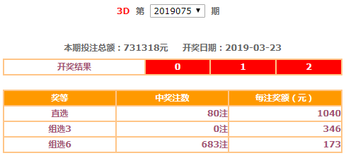 王中王王中王免費資料一057期 03-15-38-45-48-49F：45,王中王王中王免費資料一057期，深度解析與探索