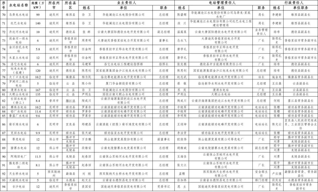 2025年全年免費(fèi)精準(zhǔn)資料034期 01-03-13-42-44-45P：25,探索2025年全年免費(fèi)精準(zhǔn)資料第034期——神秘?cái)?shù)字組合之旅（01-03-13-42-44-45P，25）