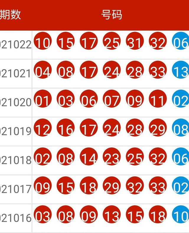 2025年生肖碼表圖094期 01-07-09-12-19-23P：36,揭秘生肖碼表圖，探索2025年生肖碼表圖第094期的奧秘與解析（內(nèi)含關(guān)鍵數(shù)字組合）