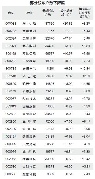 全年資料免費(fèi)大全正版資料最新版135期 09-11-17-28-35-48S：30,關(guān)于全年資料免費(fèi)大全正版資料最新版第135期的深度解析（09-11-17-28-35-48S，30）