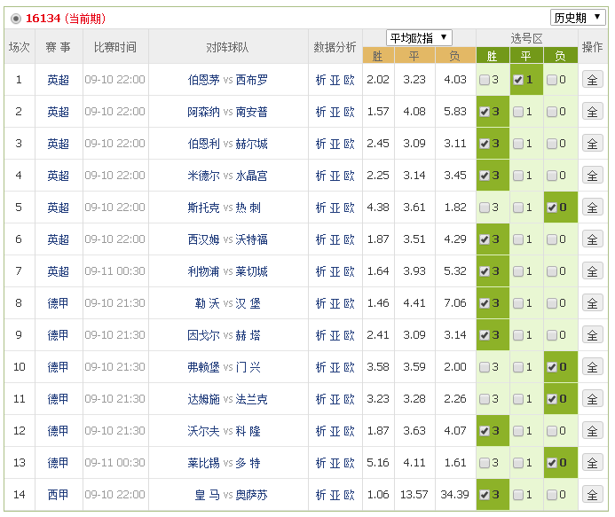 新澳門(mén)開(kāi)獎(jiǎng)結(jié)果 開(kāi)獎(jiǎng)結(jié)果134期 03-08-28-39-40-41P：05,新澳門(mén)開(kāi)獎(jiǎng)結(jié)果揭曉，第134期的幸運(yùn)數(shù)字與解析（03月08日）