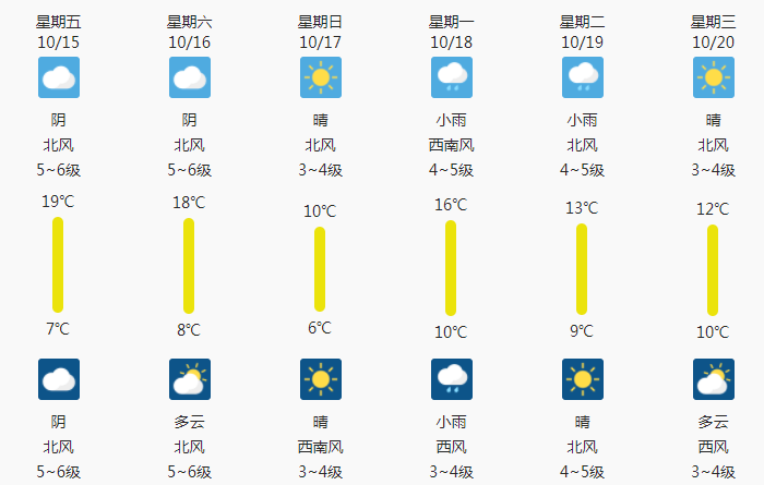 2025新奧今晚開什么資料047期 08-09-15-18-35-49W：36,探索未來奧秘，新奧彩票資料解析與預測（第047期）