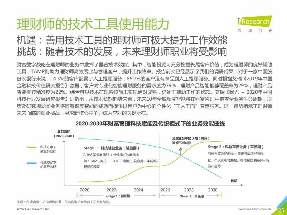 澳門2O24年全免咨料050期 15-19-30-32-43-45Z：46,澳門2024年全免咨料第050期，探索數(shù)字背后的故事與期待