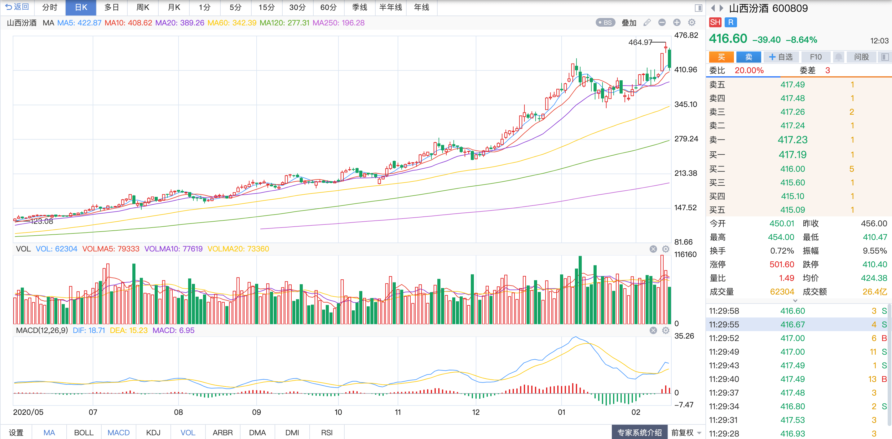 2025新澳開獎(jiǎng)結(jié)果110期 03-08-14-19-29-35Z：10,揭秘新澳開獎(jiǎng)結(jié)果，第110期開獎(jiǎng)分析