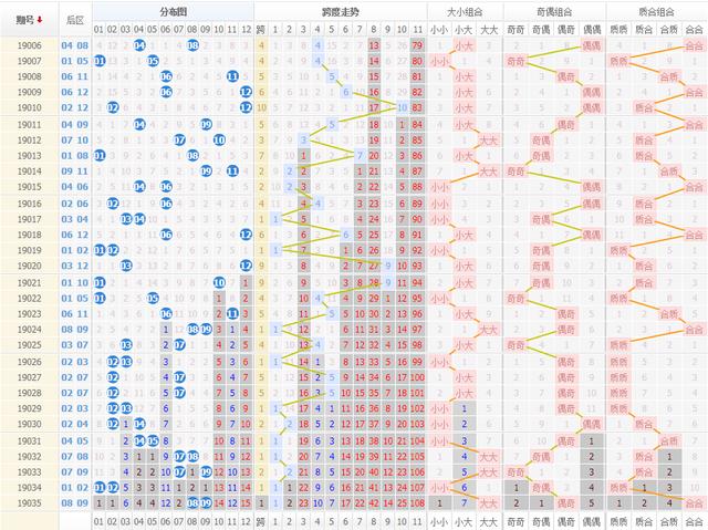 4949資料正版免費(fèi)大全124期 06-19-27-31-35-36T：46,探索4949資料正版免費(fèi)大全第124期，深度解析06-19-27-31-35-36T與神秘?cái)?shù)字46的秘密