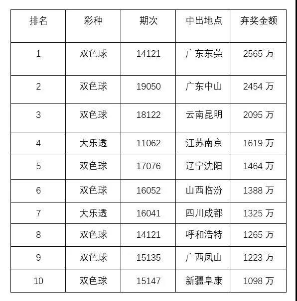 今晚澳門特馬開的什么號碼2025077期 11-23-25-26-30-33F：09,今晚澳門特馬開出的號碼分析預(yù)測，2025077期與關(guān)鍵號碼組合探索