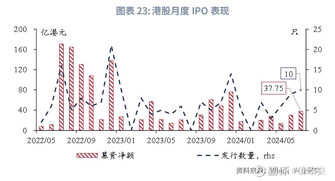 二四六香港全年免費(fèi)資料說明075期 05-13-25-30-35-49W：28,二四六香港全年免費(fèi)資料說明075期，深度解析與實(shí)用指南