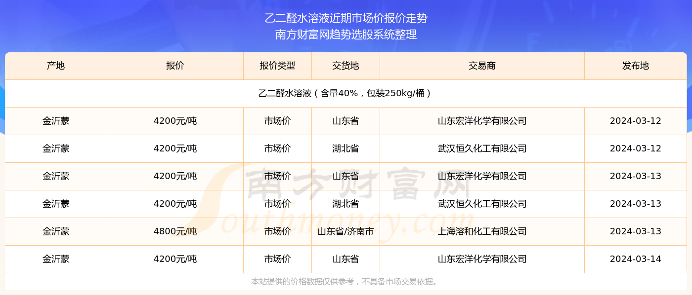 2025澳門(mén)特馬今期開(kāi)獎(jiǎng)結(jié)果查詢142期 06-14-18-22-29-30L：01,澳門(mén)特馬第142期開(kāi)獎(jiǎng)結(jié)果詳析，探索數(shù)字背后的故事（06-14-18-22-29-30L與幸運(yùn)號(hào)碼01）