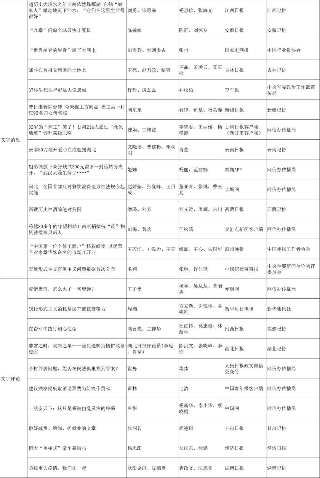 一碼一肖 00%中用戶評價124期 11-13-17-20-40-49V：16,一碼一肖，用戶評價與期數(shù)揭秘