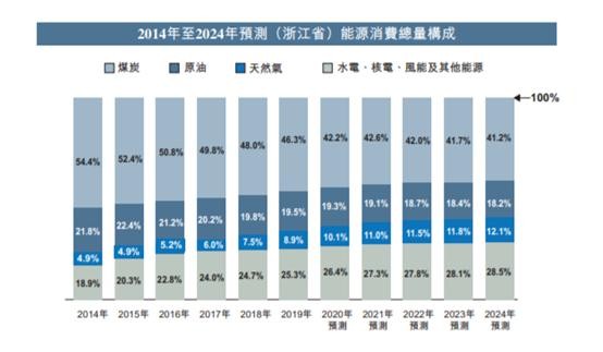 2025新奧資料免費精準07 114期 04-08-10-19-24-49C：24,探索未來，2025新奧資料免費精準分享與深度解析