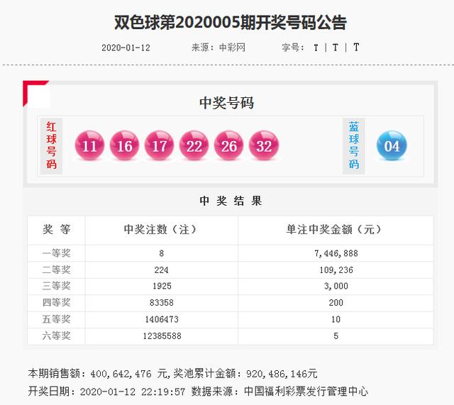 新奧免費(fèi)精準(zhǔn)資料大全112期 08-12-23-28-29-43N：42,新奧免費(fèi)精準(zhǔn)資料大全解析，第112期的獨(dú)特視角與深度洞察（關(guān)鍵詞，新奧免費(fèi)精準(zhǔn)資料大全 112期 08-12-23-28-29-43N，42）