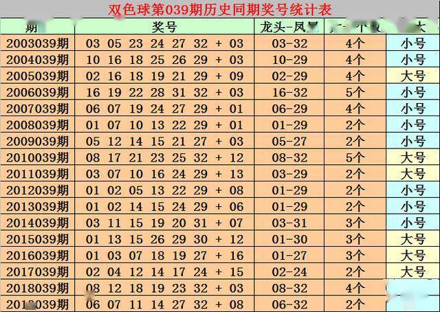 2025年港彩開獎(jiǎng)結(jié)果083期 10-14-21-29-30-34A：48,探索未知，關(guān)于港彩開獎(jiǎng)結(jié)果083期及數(shù)字背后的故事（2025年）