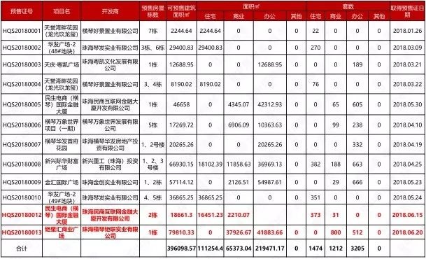 新奧門資料大全正版資料2025099期 12-17-24-39-40-46Y：01,新奧門資料大全正版資料解析，探索2025099期的秘密與未來展望