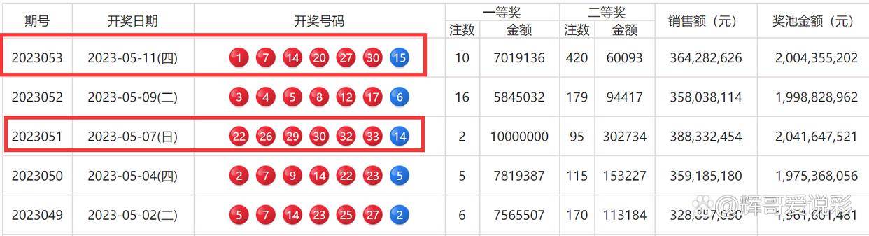 香港930精準(zhǔn)三期必中一期131期 03-10-34-35-40-47R：46,香港930精準(zhǔn)三期必中一期之探索與解析——以第131期為例，揭示數(shù)字彩票的魅力與策略