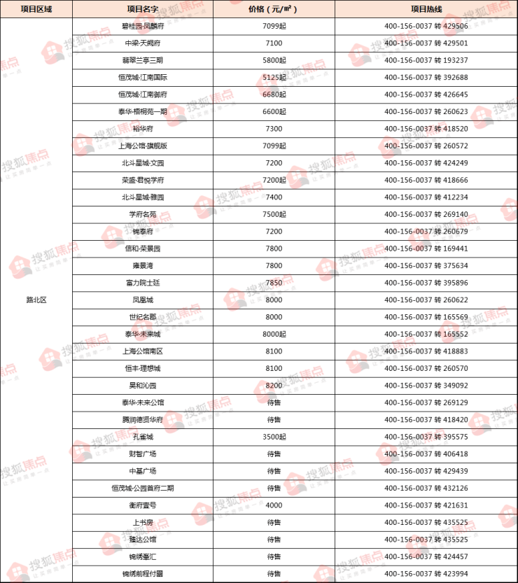 24年新澳免費(fèi)資料095期 06-19-32-45-46-48T：19,探索新澳免費(fèi)資料，揭開(kāi)24年095期的奧秘與未來(lái)展望