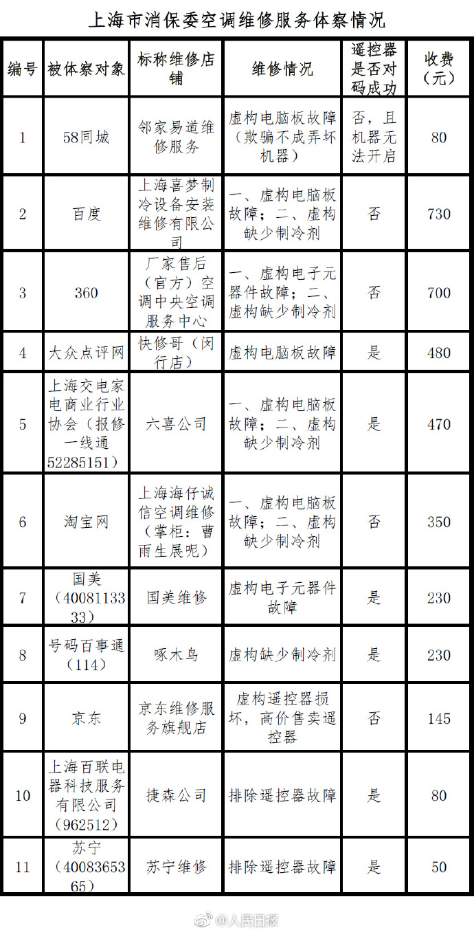 精準(zhǔn)一肖 00%準(zhǔn)確精準(zhǔn)的含義024期 05-07-09-25-39-45B：30,精準(zhǔn)一肖，揭開百分之百準(zhǔn)確預(yù)測之神秘面紗