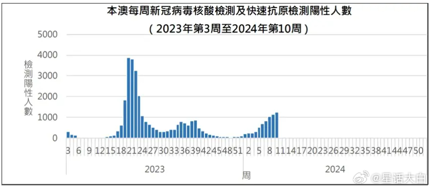 澳門正版免費(fèi)全年資料149期 01-07-10-19-44-49S：37,澳門正版免費(fèi)全年資料解析，探尋數(shù)字背后的故事（第149期深度解讀）