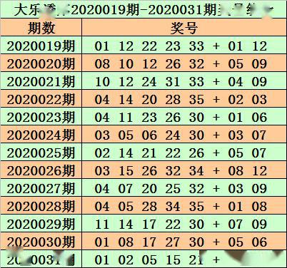 626969澳彩資料2025年136期 03-17-18-30-37-47U：16,探索澳彩資料，解析6269期至未來的趨勢預(yù)測與策略思考