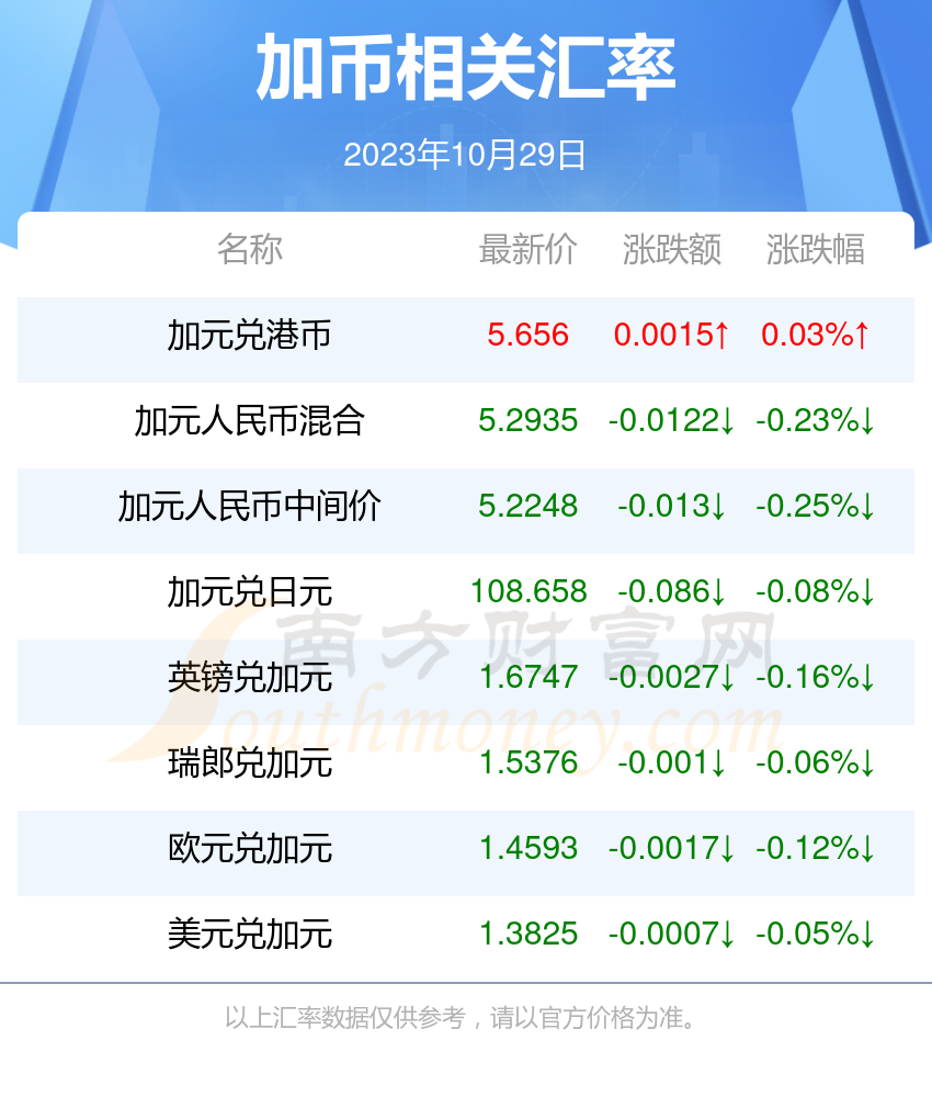 2025新澳資料大全600TK112期 23-24-25-29-32-42E：37,探索新澳資料大全，從TK112期看未來的趨勢與機遇