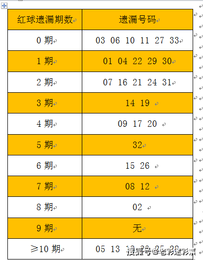 新澳資料免費(fèi)精準(zhǔn)網(wǎng)址是020期 02-14-19-31-32-47Z：35,新澳資料免費(fèi)精準(zhǔn)網(wǎng)址是，揭秘彩票背后的秘密與機(jī)遇