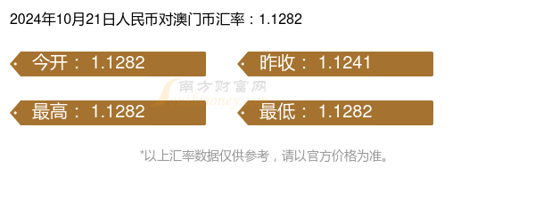 2025年澳門內部資料128期 02-05-14-38-41-47Q：09,澳門內部資料第128期深度解析（2025年）