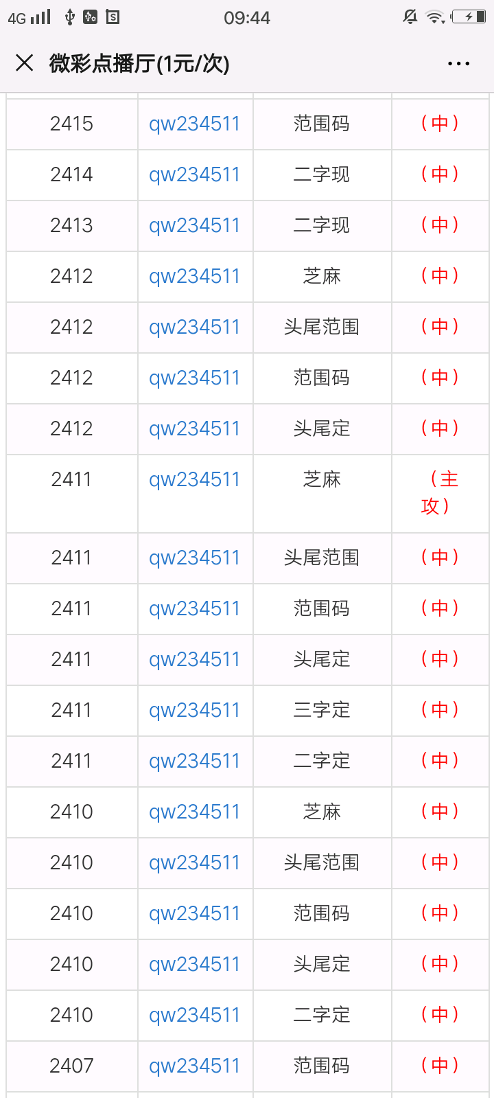 澳門最準(zhǔn)的一碼一碼100準(zhǔn)010期 01-16-28-32-36-37H：29,澳門最準(zhǔn)的一碼一碼，探索神秘?cái)?shù)字世界的精準(zhǔn)預(yù)測(cè)之旅