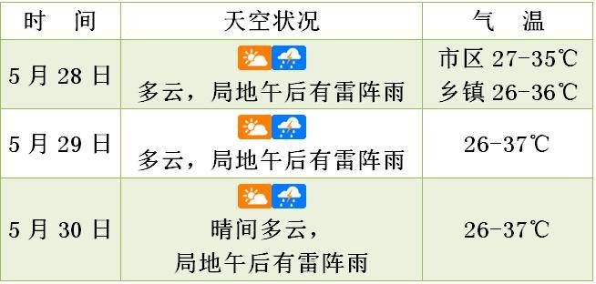 新澳精準(zhǔn)資料免費(fèi)提供221期146期 12-16-25-28-43-49B：10,新澳精準(zhǔn)資料，探索免費(fèi)提供的價值深度與前瞻性（第221期與第146期分析）