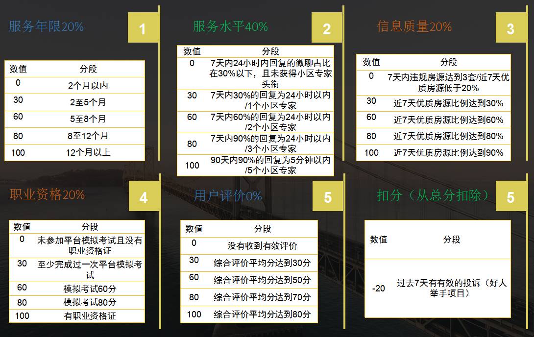 一碼一肖100%中用戶評(píng)價(jià)038期 03-13-30-38-45-48D：42,一碼一肖，用戶評(píng)價(jià)與彩票預(yù)測之探索——第038期深度解析