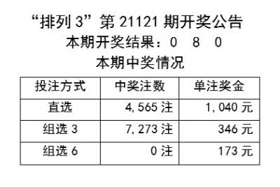 新澳資彩長(zhǎng)期免費(fèi)資料410期081期 05-06-10-32-41-46V：23,新澳資彩長(zhǎng)期免費(fèi)資料解析——第410期與081期深度探討