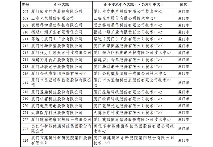 2024新澳今晚資料年051期028期 11-18-20-25-33-41F：24,探索新澳未來之門，2024年今晚資料解讀與預(yù)測(cè)（第051期與第028期焦點(diǎn)分析）