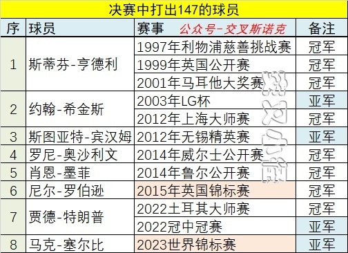 精準一肖100%準確精準的含義147期 04-06-07-35-38-44C：28,精準一肖，揭秘百分之百準確預測的秘密（第147期分析）