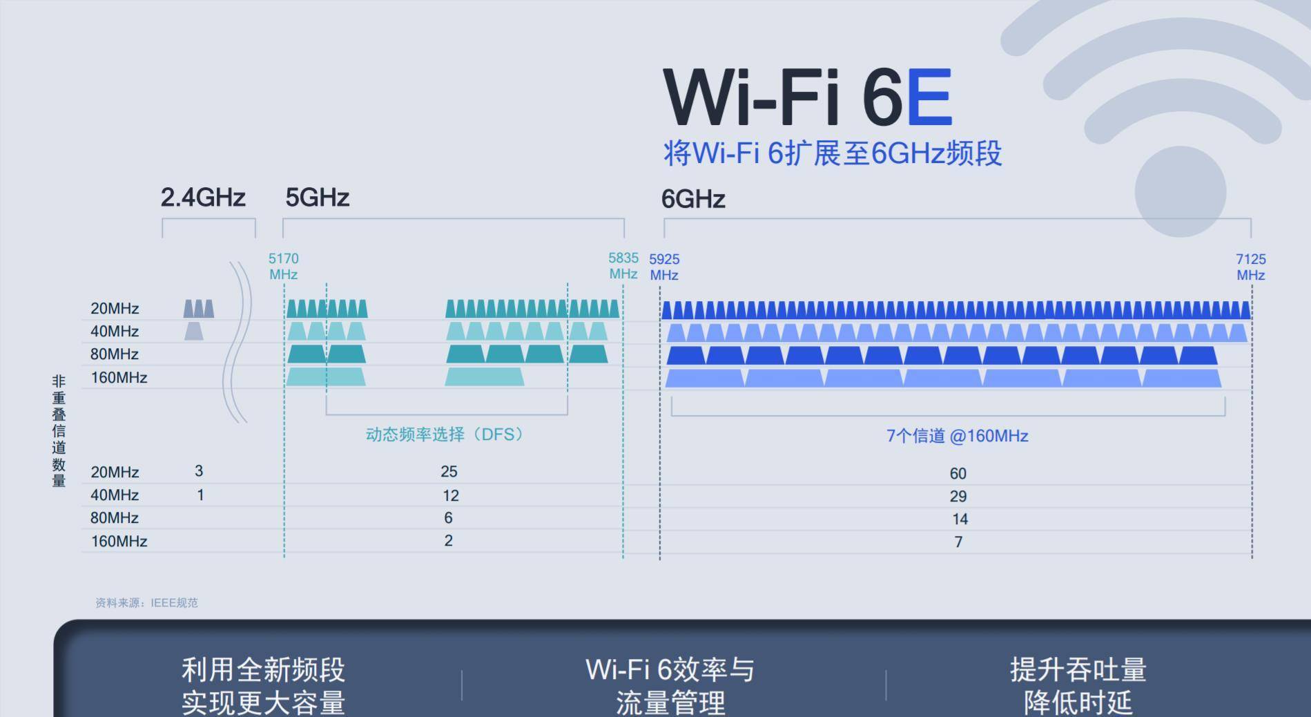 2025新澳精準(zhǔn)資料免費(fèi)提供057期 02-08-12-26-29-34V：16,探索未來之門，關(guān)于新澳精準(zhǔn)資料的共享與探索（第057期）