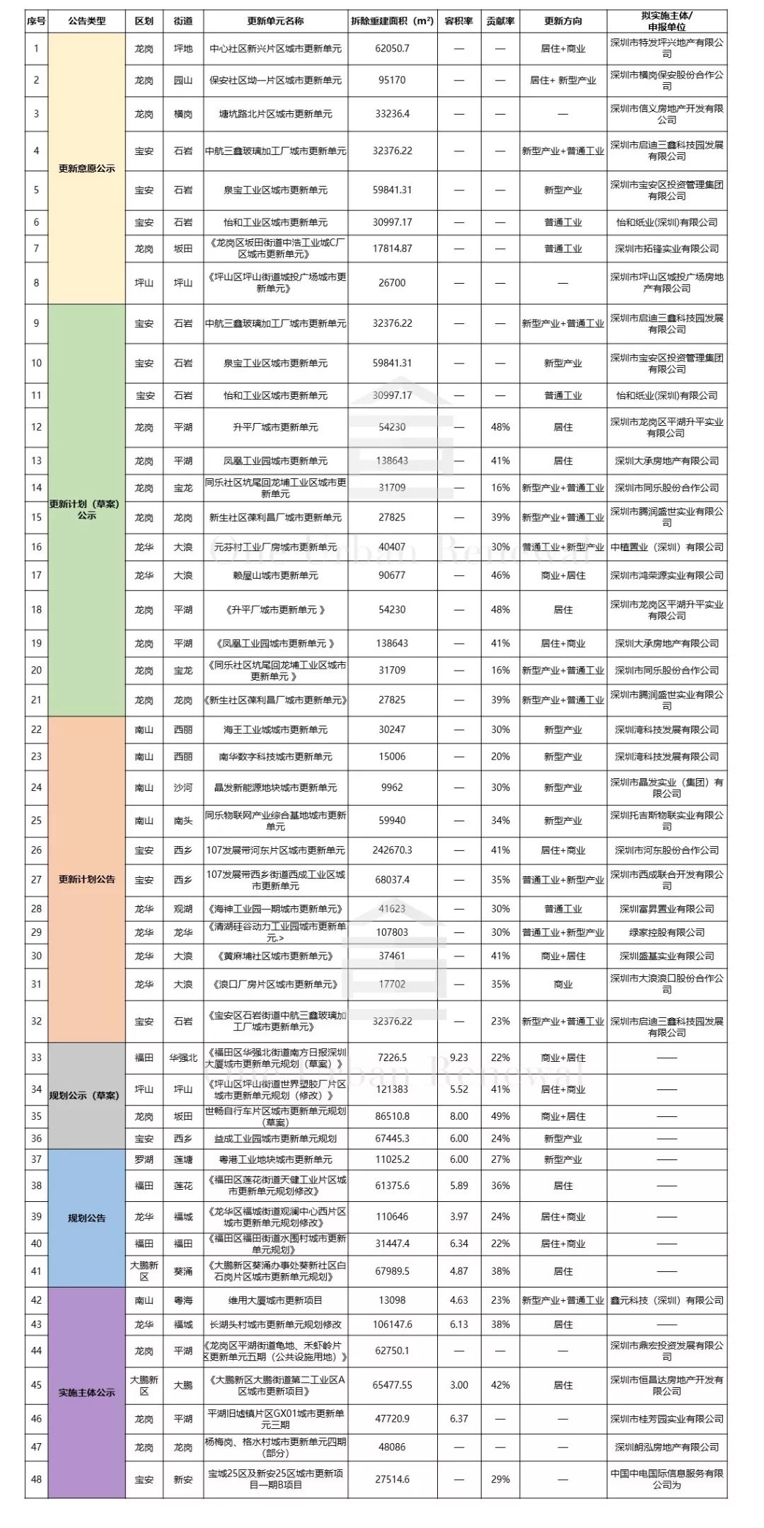 2025新澳天天彩免費(fèi)資料022期 06-16-33-43-44-46K：39,探索新澳天天彩，2025年免費(fèi)資料解析之第022期彩票秘密與策略