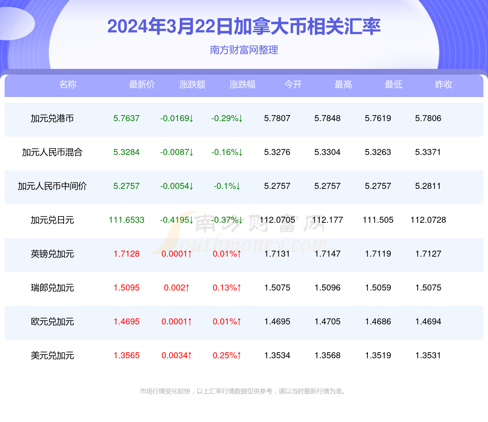 新澳天天開獎資料大全最新100期072期 04-11-22-26-44-46B：27,新澳天天開獎資料解析，最新100期中的奧秘與洞察（072期深度分析）