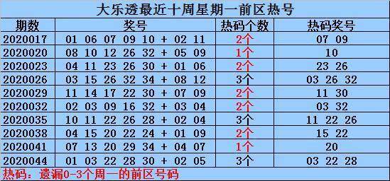 626969澳彩資料大全24期073期 02-18-20-21-24-26J：49,探索澳彩資料大全，揭秘彩票背后的秘密與策略分析