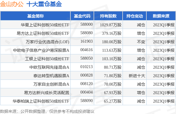 2025香港全年免費資料公開095期 08-16-18-20-30-36D：45,探索香港未來，揭秘2025全年免費資料公開的第095期秘密