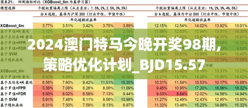 2025澳門(mén)正版今晚開(kāi)特馬126期 09-14-19-20-34-38G：16,探索澳門(mén)正版特馬的魅力，以第126期為例