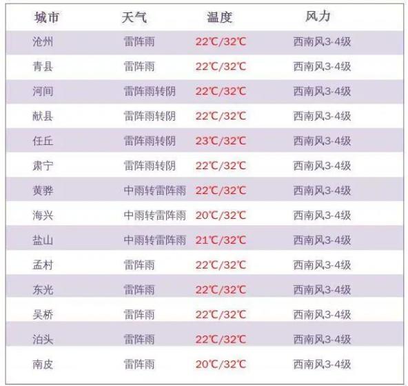 新澳今天最新資料2025年開獎(jiǎng)135期 08-10-26-28-31-47Q：25,新澳最新開獎(jiǎng)資料分析，探索未來(lái)期數(shù)中的奧秘（第135期）