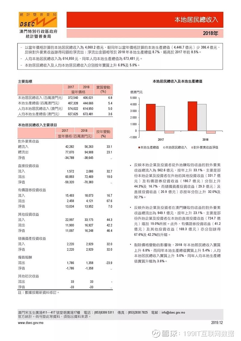 2025新奧門正版資料100期 24-28-32-36-47-48G：44,探索2025新澳門正版資料，100期內(nèi)的奧秘與趨勢(shì)分析