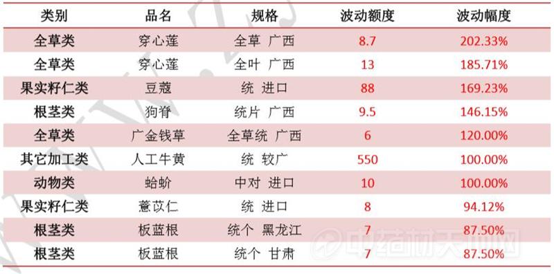 澳門一碼一碼100準確2025047期 01-02-04-24-30-43B：19,澳門一碼一碼精準預測，探索彩票背后的秘密與策略（第2025047期分析）