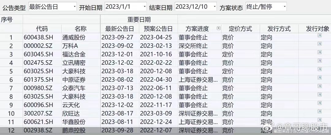 2025年管家婆的馬資料50期103期 07-22-29-33-34-38V：41,探索2025年管家婆的馬資料——聚焦第50期與第103期的神秘?cái)?shù)字組合