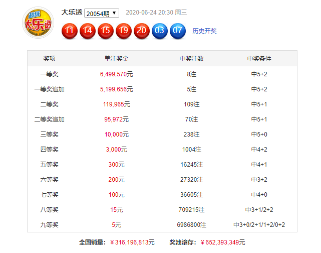 澳門資料大全正版資料341期079期 12-21-22-33-36-47W：45,澳門資料大全正版資料詳解，探索341期與079期的奧秘