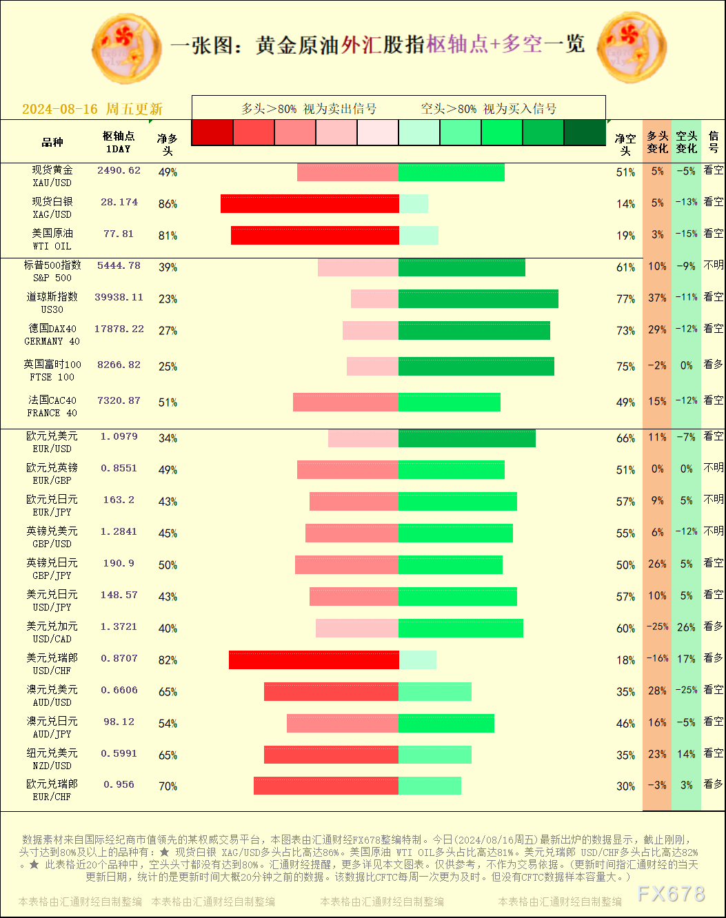 澳門(mén)六今晚開(kāi)什么特馬006期 02-31-25-40-05-28T：13,澳門(mén)六今晚開(kāi)什么特馬？關(guān)于這個(gè)問(wèn)題，我無(wú)法給出確切的答案。彩票開(kāi)獎(jiǎng)結(jié)果是隨機(jī)的，沒(méi)有任何規(guī)律可言。因此，任何關(guān)于彩票預(yù)測(cè)的說(shuō)法都是沒(méi)有科學(xué)依據(jù)的，更不應(yīng)該被盲目相信和追求。購(gòu)買(mǎi)彩票應(yīng)該是一種娛樂(lè)方式，而不是一種賺錢(qián)的手段。我們應(yīng)該理性對(duì)待彩票，不要過(guò)分沉迷其中，更不要將彩票當(dāng)做一種賭博行為。