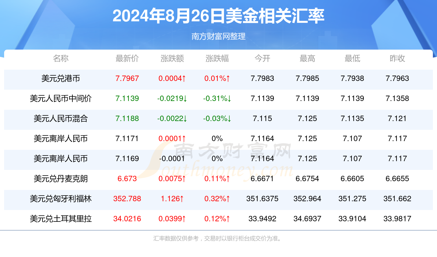 2025新澳門天天彩開獎記錄008期 16-35-03-24-13-41T：02,探索2025新澳門天天彩開獎記錄第008期，開獎秘密與投注策略