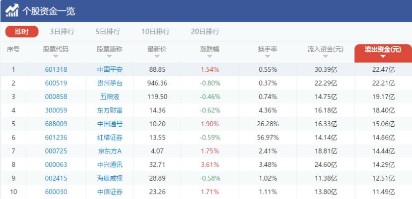 新奧長(zhǎng)期免費(fèi)資料大全三肖010期 07-45-01-34-26-49T：22,新奧長(zhǎng)期免費(fèi)資料大全三肖010期詳解與探索