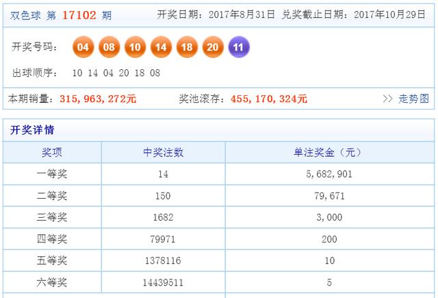 2025年澳門天天彩免費(fèi)大全024期 18-11-08-14-42-45T：36,探索澳門天天彩，2025年澳門天天彩免費(fèi)大全第024期揭曉與解析（日期，T，36）