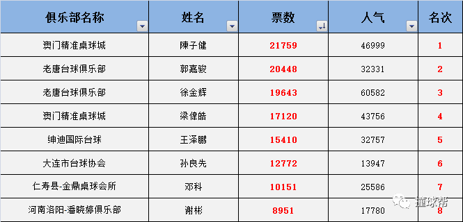 澳門(mén)一碼中精準(zhǔn)一碼的投注技巧分享043期 09-22-13-28-40-34T：35,澳門(mén)一碼中精準(zhǔn)投注技巧分享，探索成功之路的第043期