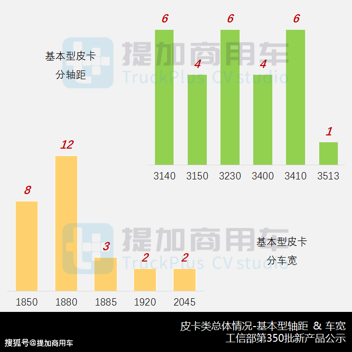 2025新澳最精準資料222期052期 25-39-14-46-07-12T：23,探索未來之門，解析新澳精準資料之第222期與第052期（附詳細分析）